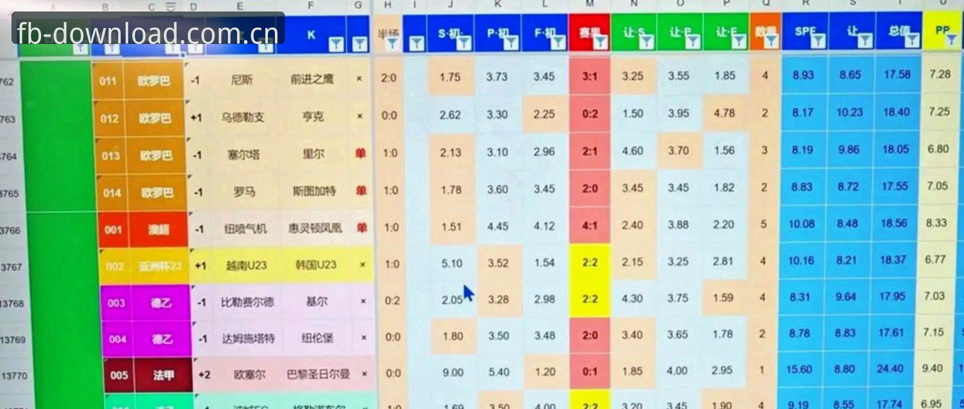 FB体育App入口在哪必备 2030世界杯扩军至66队操作教程:Fb体育平台带你看懂中国男足的机会与挑战